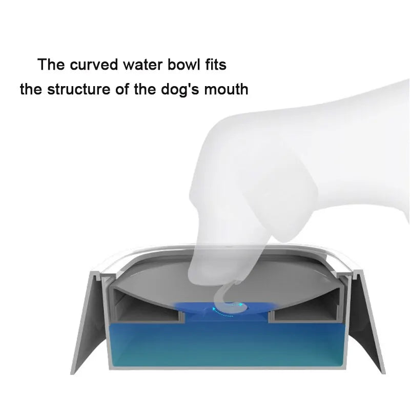 bebedouro pet  de água potável para cães e gatos tigelas flutuantes que não molham  o chão, anti-transbordamento de grande capacidade